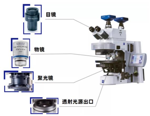 兰州蔡司兰州光学显微镜