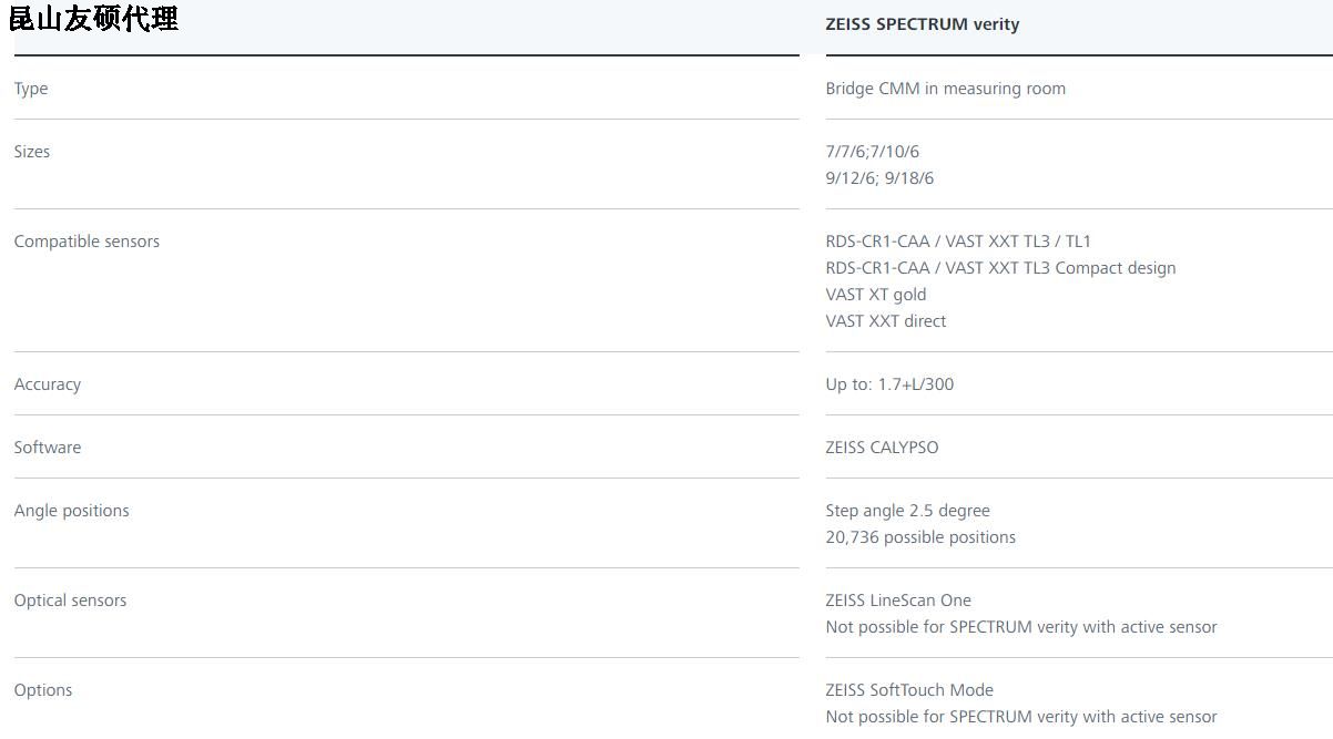 兰州蔡司兰州三坐标SPECTRUM verity
