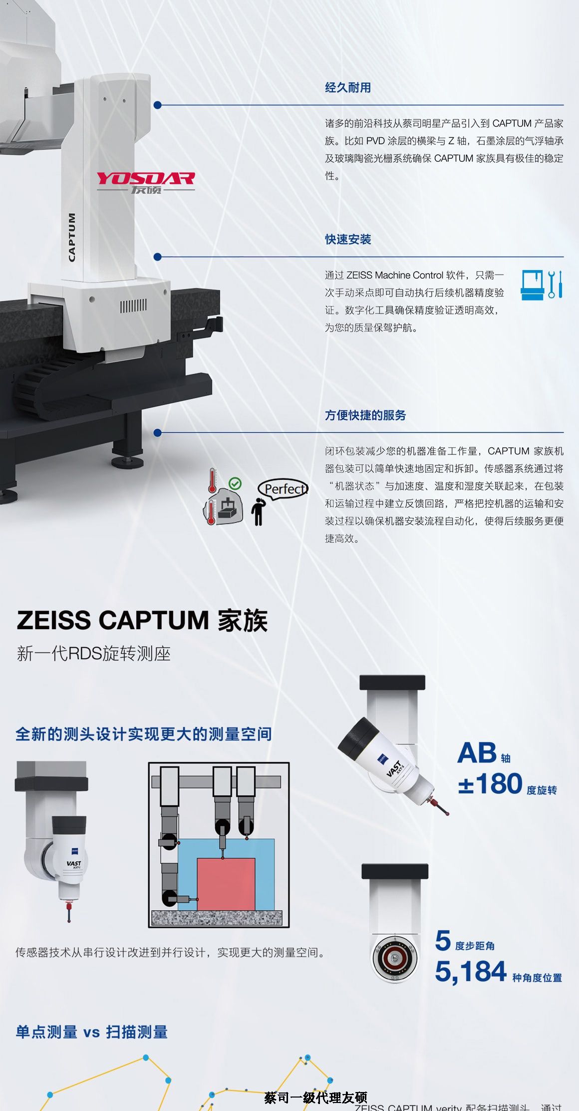 兰州蔡司兰州三坐标CAPTUM